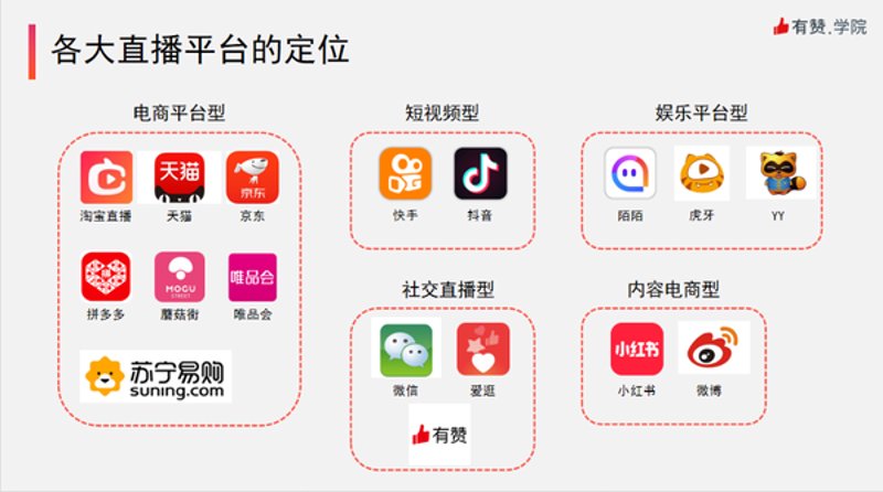 小程序直播:打破界限,引领电商新潮流